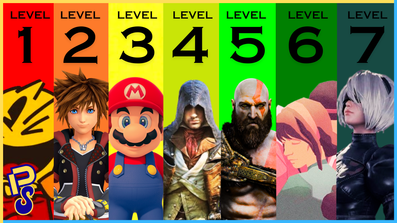 The 7 Levels of Video Game Storytelling – Pixel Swish