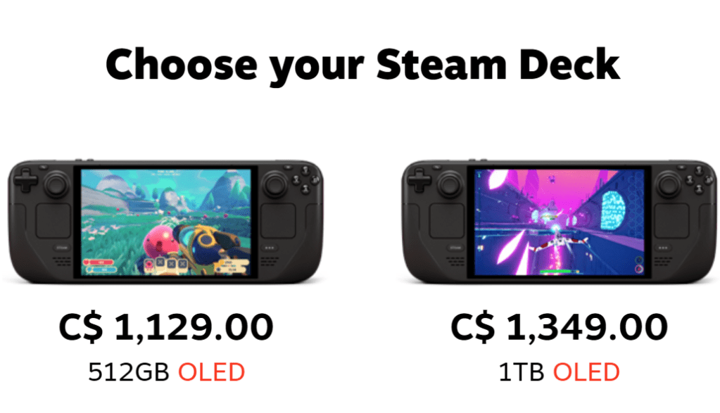 Valve Steam Deck Prices 2026